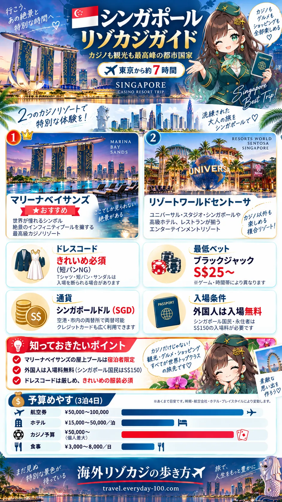 シンガポール リゾカジガイド - マリーナベイサンズ・リゾートワールドセントーサ